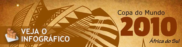 Infogr�fico: Copa do Mundo de 2010